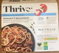 Mängden socker i Spaghetti bolognese