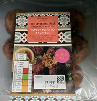 Mängden socker i Sweet Potato Falafels