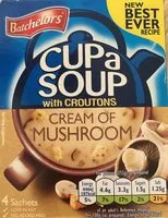Mängden socker i Cup a Soup Cream of Mushroom with Croutons 4 Pack