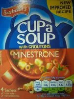 Mängden socker i Cup a soup with CROUTONS MINESTRONE