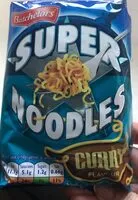 Mängden socker i Super Noodles
