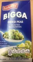 Mängden socker i BIGGA Dried Peas