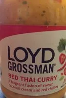 Mängden socker i Red Thai Curry Sauce