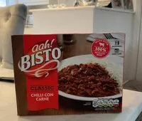 Mängden socker i Chilli con carne
