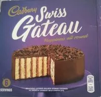 Mängden socker i Swiss gateau