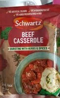 Mängden socker i Beef casserole