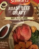 Mängden socker i Roast Beef Gravy Mix