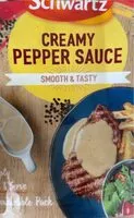 Mängden socker i Creamy pepper sauce