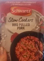 Mängden socker i Slow cooker bbq pulled pork