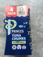 Mängden socker i Tuna