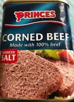 Mängden socker i Corned Beef