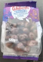 Mängden socker i Milk Chocolate Raisins