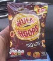 Mängden socker i Bbq beef