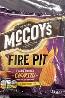 Mängden socker i Crisps