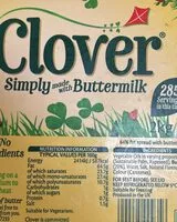 Mängden socker i Butter