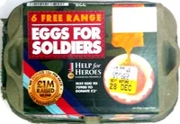 Socker och näringsämnen i Eggs for soldiers