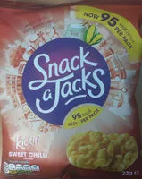 Mängden socker i Snack Atacks