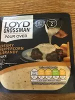 Mängden socker i Creamy Peppercorn & Brandy Sauce