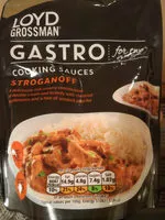 Mängden socker i cooking sauce stroganoff