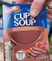 Mängden socker i Beef and Tomato soup