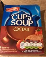 Mängden socker i Oxtail cup a soup