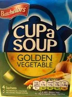 Mängden socker i Cup a Soup Golden Vegetable 4 Pack