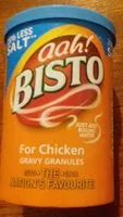 Mängden socker i For Chicken gravy granules