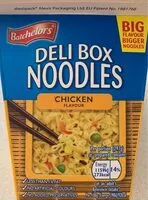 Mängden socker i Deli box noodles