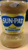 Mängden socker i Peanut Butter Spread
