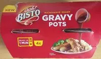 Mängden socker i Gravy pots