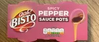Mängden socker i Spicy pepper sauce sauce pots