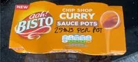 Mängden socker i Chip shop curry sauce pots