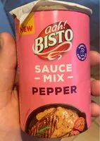 Mängden socker i Pepper sauce