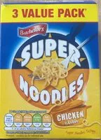 Mängden socker i Super noodles