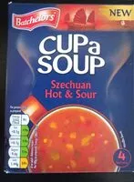Mängden socker i Szechuan Hot & Sour