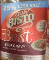 Mängden socker i Bisto best