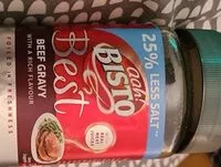 Mängden socker i Beef gravy