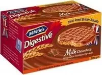 Mängden socker i Mcvitie's Digestive Milk Chocolate