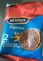 Mängden socker i Milk chocolate wheatmeal biscuits