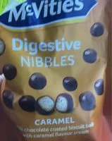 Mängden socker i Digestive nibbles