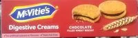 Mängden socker i Digestive creams