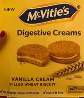 Mängden socker i Digestive creams