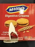 Mängden socker i digestive creams