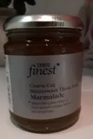 Mängden socker i Marmelade