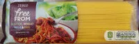 Mängden socker i Spaghetti