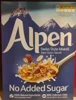 Mängden socker i Muesli No Added Sugar Swiss Style