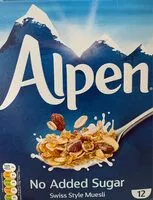 Mängden socker i Muesli