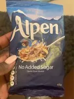 Mängden socker i Swiss style muesli