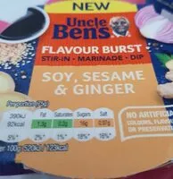 Mängden socker i Flavour burst