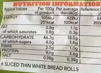 Mängden socker i 6 Thins Soft White Sliced
